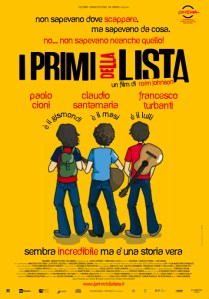 IPrimiDellaLista