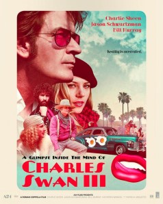 inside_the_mind_of_charles_swan_iii_poster